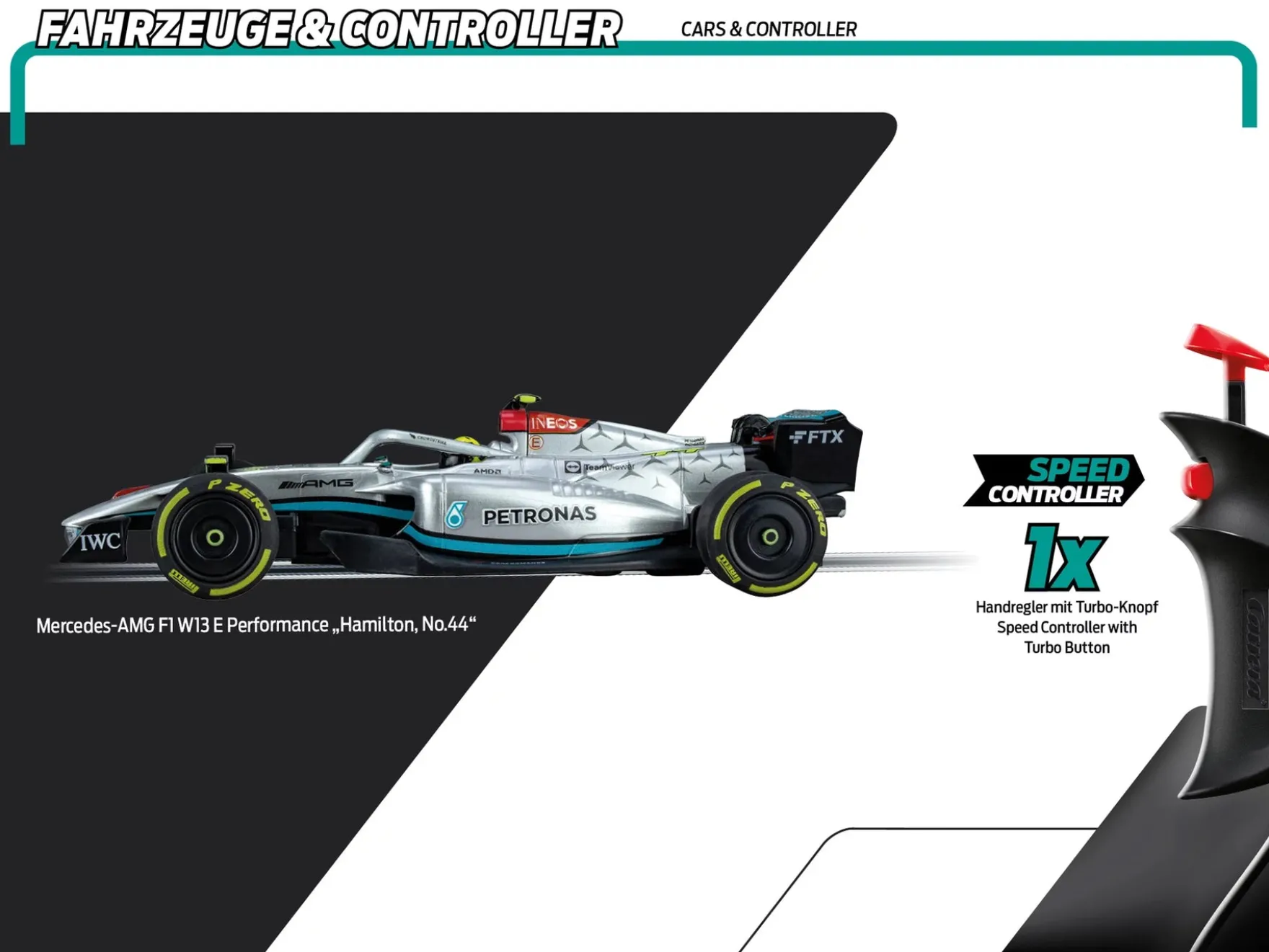 Challenge - Formula Qualifying