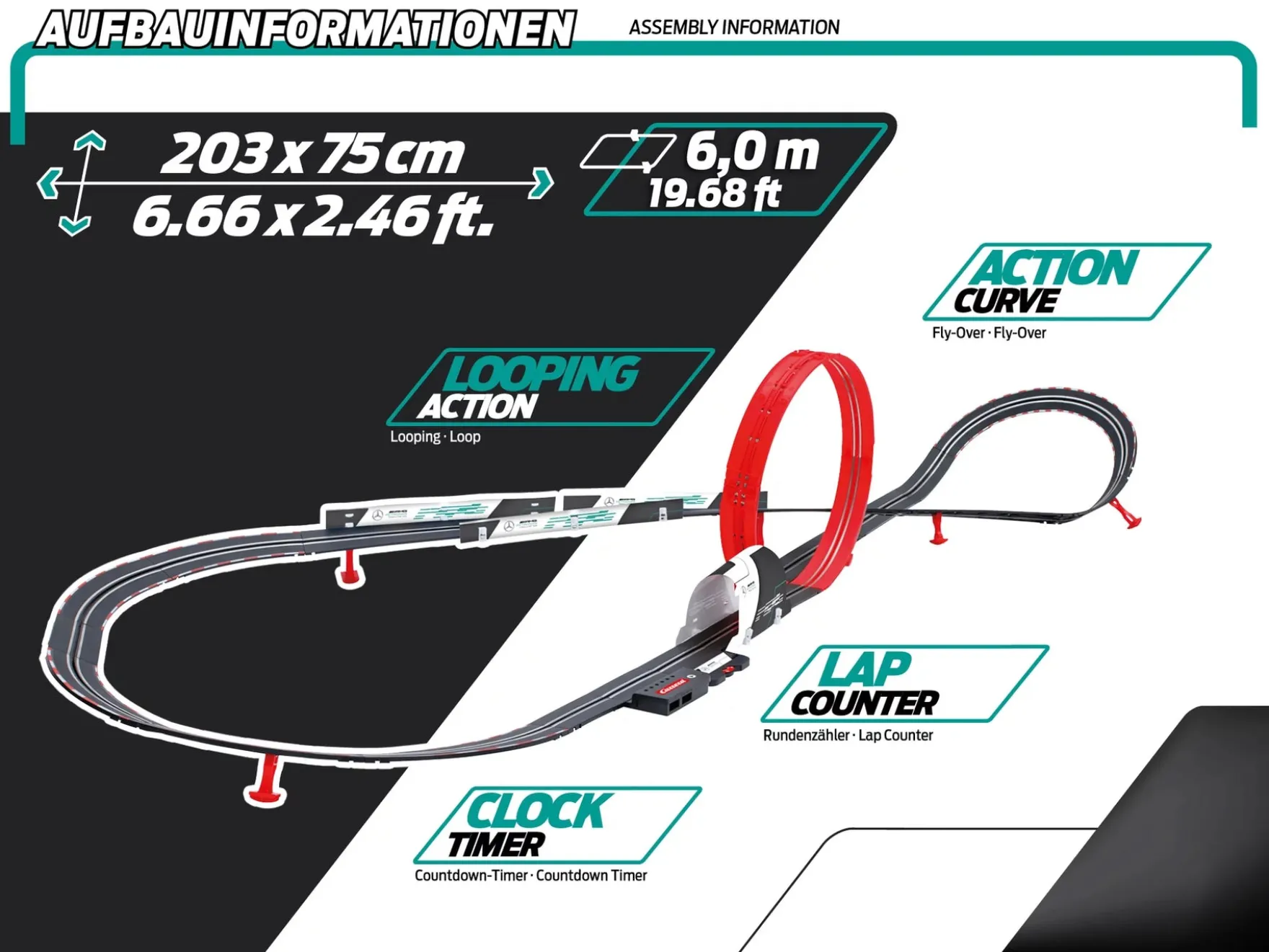 Challenge - Formula Qualifying