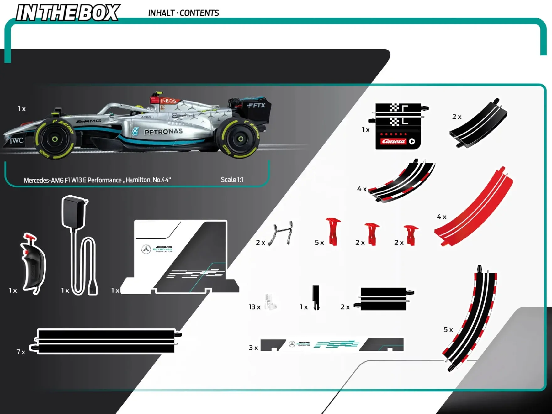Challenge - Formula Qualifying