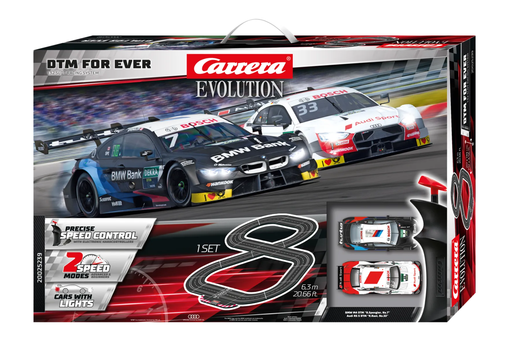 DTM For Ever