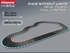 Speedcore Challenge
