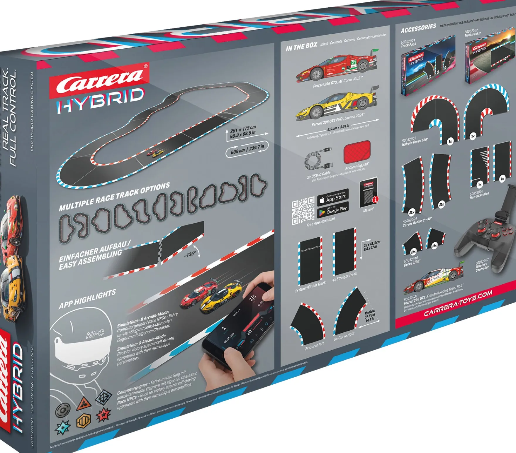 Speedcore Challenge