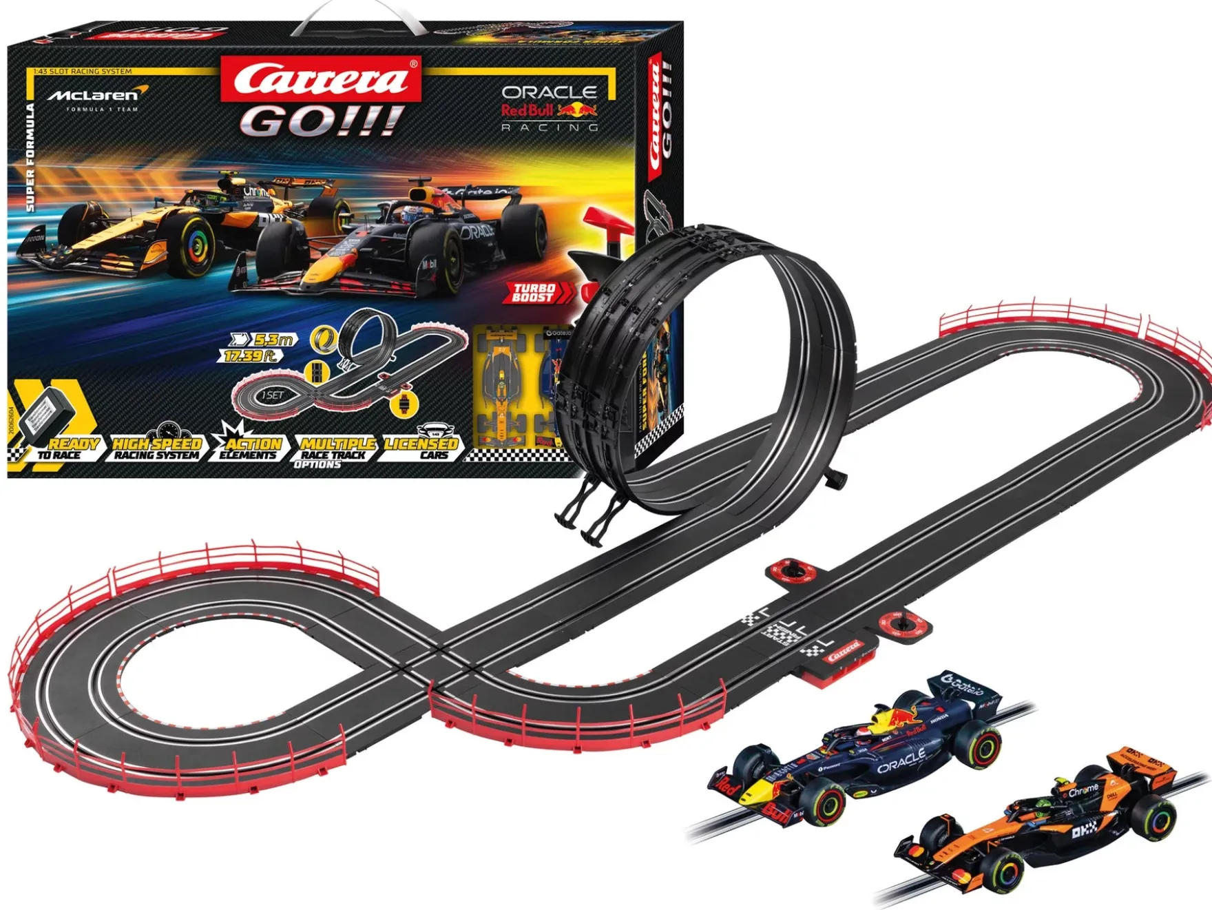 Super Formula